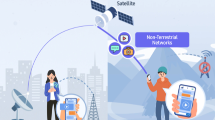 三星Galaxy S24系列将支持卫星通信服务 迈向更广泛的连接时代