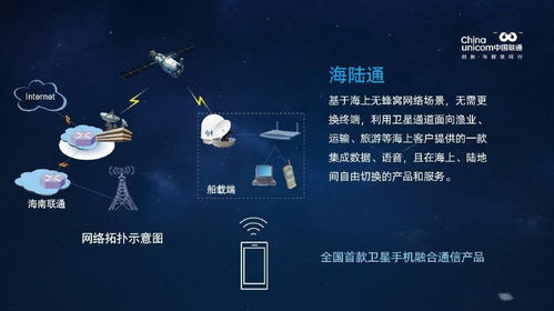 海南联通发布全国首款海陆通用通信产品，卫星通信服务开启新篇章