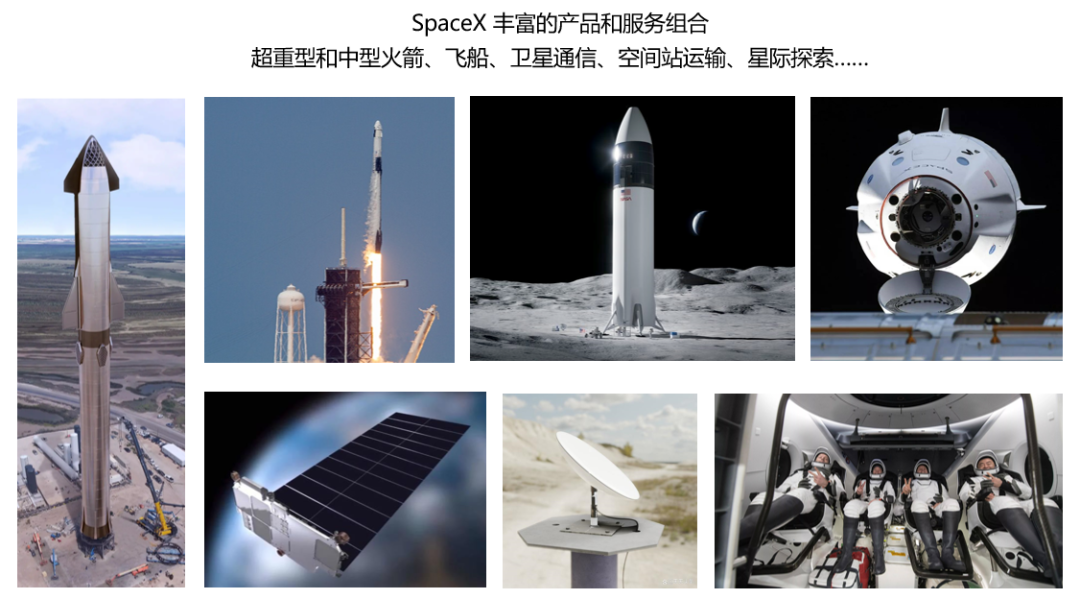 中国民营火箭公司，实力相当于SpaceX几成？